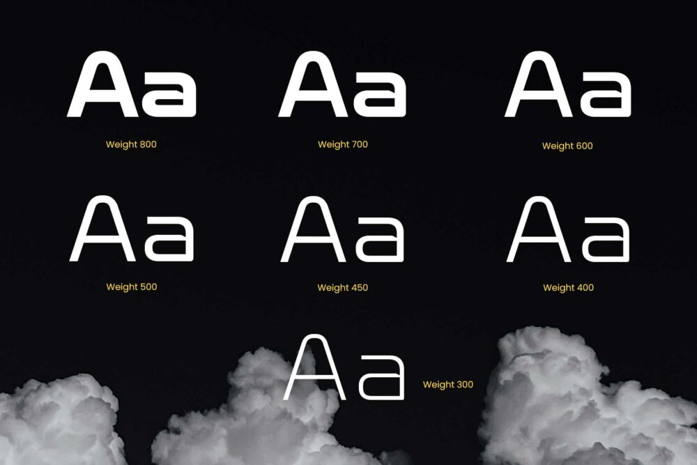 Quantix industrial sans serif typeface with multilingual support