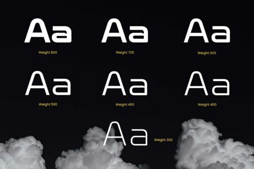 Quantix industrial sans serif typeface with multilingual support