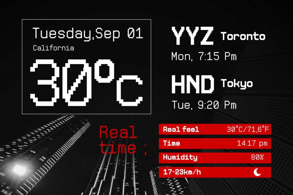 Informix retro techno monospaced font inspired by classic computer terminals and digital technology