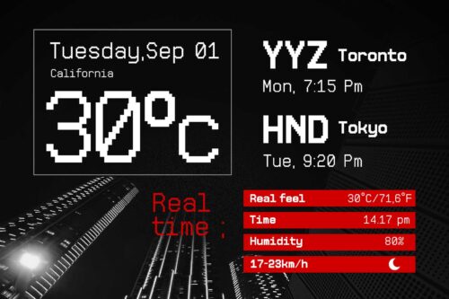 Informix retro techno monospaced font inspired by classic computer terminals and digital technology